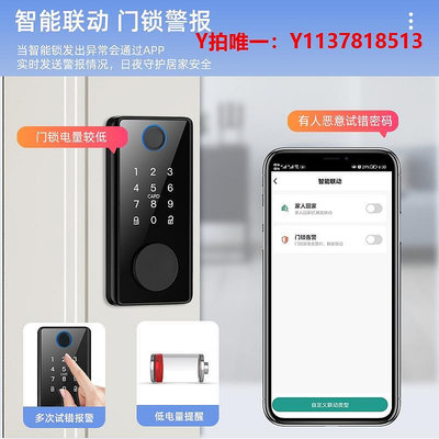 智能鎖涂鴉tuya聯網智能電子全自動呆鎖辦公室隱形木門指紋密碼刷卡鎖