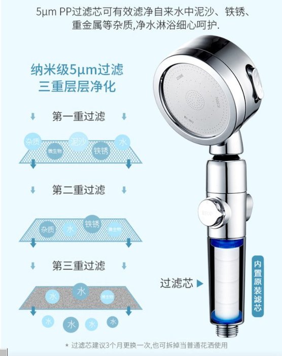 💥高規調壓款 最大方贈濾心x4💥過濾型蓮蓬頭 三檔切換 晶鑽電鍍 德國工藝 浴室 蓮蓬頭 花灑 過濾蓮蓬頭 蓮蓬頭架