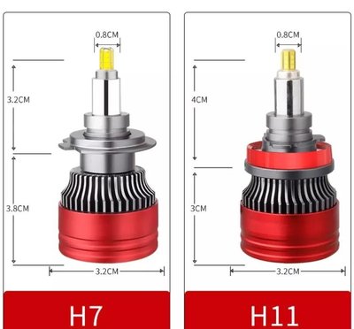預~購~ 亮白光 6000k  H7 H11 hb3 hb4 h1 CREE 6面 Super 3A 35w D1/2/3/4 Osram Philips