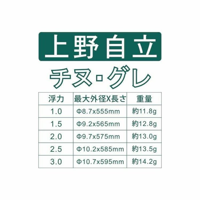 天磯釣具 上野自立手工製作天然蘆葦高感度浮標不鏽鋼標腳搭贈鉛條可自行微調配重滿千免運費 Yahoo奇摩拍賣