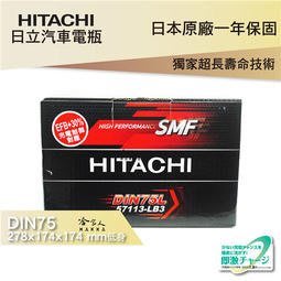 HITACHI 日立 DIN75 BMW 5系列 520 523 525 專用電池 免運 日本獨家技術 電瓶 哈家人