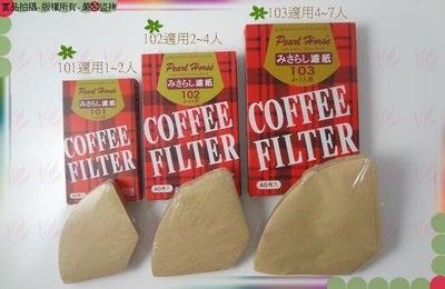 2盒入 英國製日本寶馬牌咖啡濾紙(無漂白)101(適用1~2人)