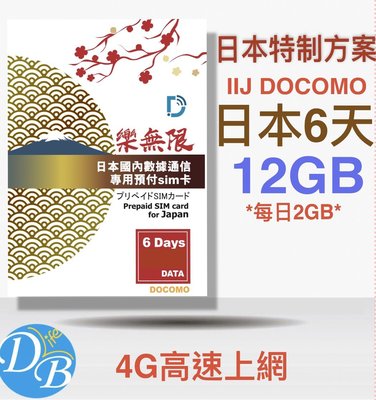 樂無限【日本獨家方案 6天 4G 每日2GB】 日本上網 使用 DOCOMO 電信 DB 3C LIFE IIJ