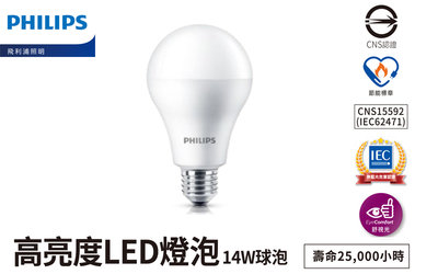 安心買~ (含稅)PHILIPS飛利浦 LED 14W E27 A80 高亮度 節能燈泡 全電壓 白光/黃光