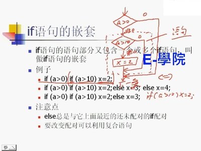 【程式-162】C語言程式設計基礎  教學影片 / 27 堂課, 上海交大 / 衝評價 / 240 元 !
