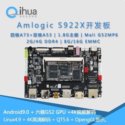 【熱賣精選】晶晨S922X開發板,amlogic六核A73,安卓9,1.8G主頻,Linux+QT5,DDR4【規格不同