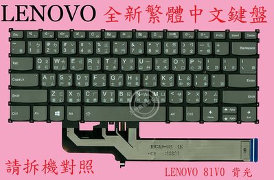 Lenovo S540-14IML 81NF S540-14API 81NH S540-14IWL中文背光鍵盤 81V0
