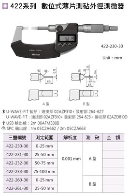 日本三豐Mitutoyo 422系列 數位式薄片測覘外徑測微器 數位式薄片測覘外徑分厘卡