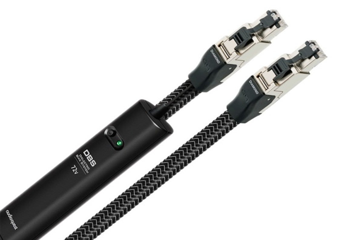 世新音響*Audioquest RJ/E Diamond Ethernet Cable 網路線Cat.7 1.5m 