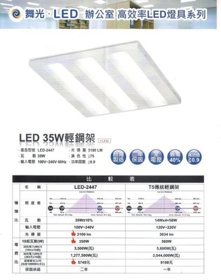 LED輕鋼架平板燈組 超輕薄LED輕鋼架 三槽燈型 2尺輕鋼架LED 35W 另有舞光LED輕鋼架 led面板53w