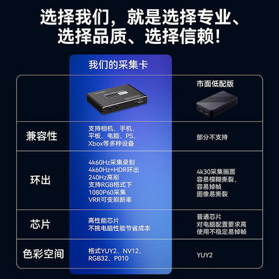 擷取卡4K直播采集卡相機直播專用Switch/PS5手機ipad高清hdmi視頻采集器