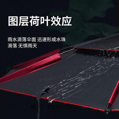 遮陽棚釣魚傘大釣傘釣魚專用傘萬向防雨防曬戶外垂釣折疊加厚雨傘遮陽傘戶外遮陽傘