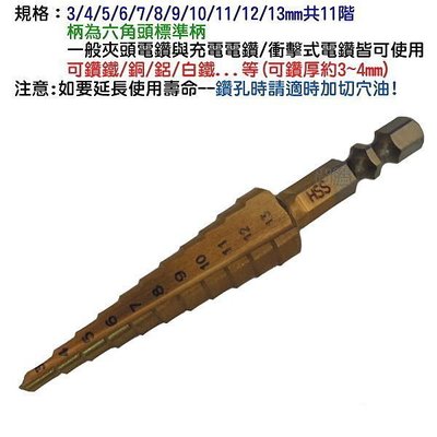 特別促銷品項--HSS 鍍鈦白鐵用(不鏽鋼)多段階梯鑽頭-從3mm-13mm (招牌業-水電業-飲水機業) 促銷-