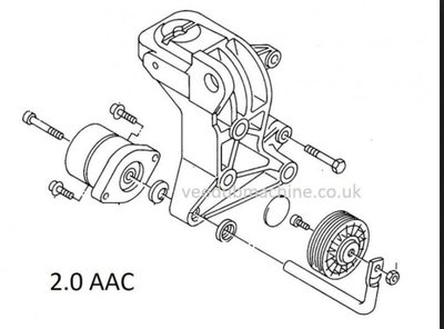皮帶惰輪 冷氣惰輪 支架 固定座 VW T4 97-