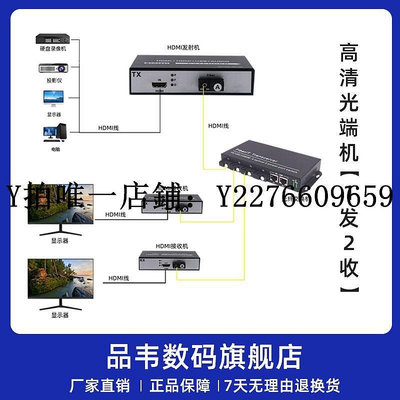 熱銷 視頻光端機品韋 HDMI光端機1發2/4/8/16/24收VGA光纖收發器高清音視頻轉光纖DVI光端機單多模S 可開發票