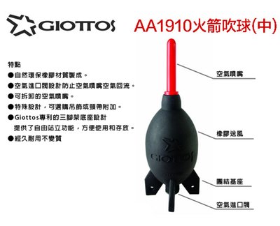 【eYe攝影】現貨 GIOTTOS 捷特 火箭吹球(中) AA1910 清潔筆 清潔組 吹球 氣吹 單眼相機 電腦