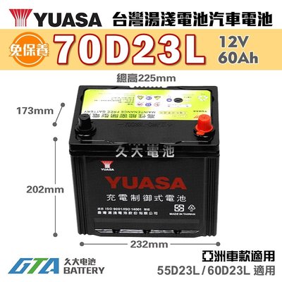 ✚久大電池❚ YUASA 湯淺電池 70D23L 免保養 汽車電瓶 汽車電池 55D23L 60D23L 新規格