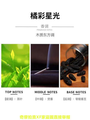 【女神節禮物】愛馬仕正品橘綠之泉尼羅河花園大地古龍淡香水15ml