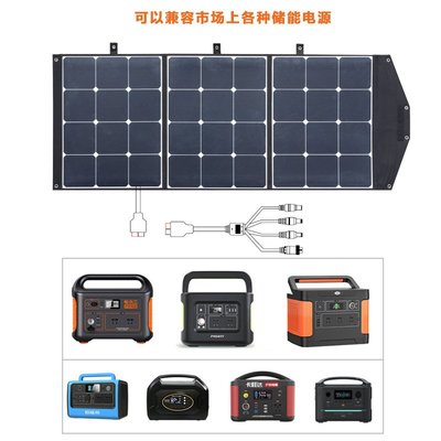 新款200W單晶太陽能折疊包 充電太陽能板 手提便攜Y3225