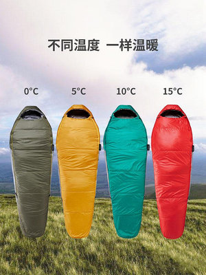 睡袋迪卡儂戶外露營睡袋露營木乃伊睡袋單人可拼接睡袋防潑水MT500