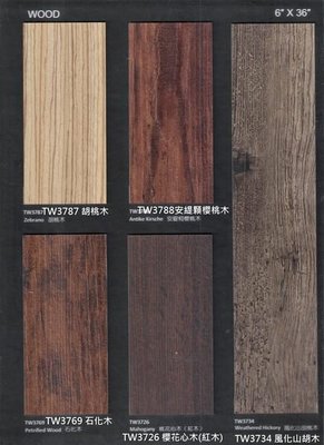 時尚塑膠地板賴桑~ 創意非凡37系列~ 超耐磨長條木紋塑膠地板~每坪2000元起(四面倒角)