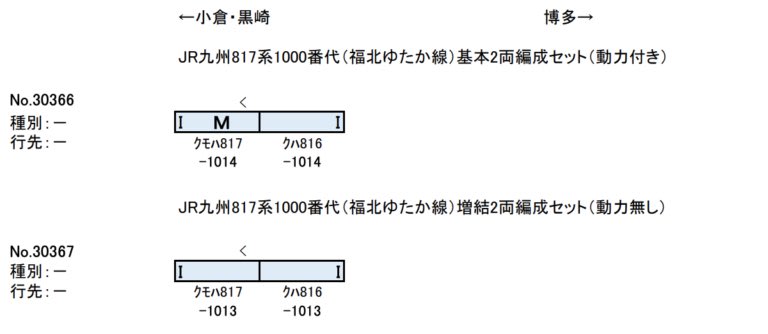 玩具共和國] GM 30366 JR九州817系1000番代（福北ゆたか線）基本2両