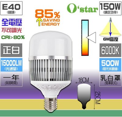 E40 150W 燈泡 無藍光 ☆光棧☆O`star LED 全電壓 天井燈 水銀燈 100W 180W 可參考