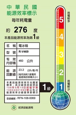 ＄柯柯嚴選＄HITACHI RV469-PWH(含稅)RV36C RV41C RG36BL RG41BL RG599B RS42NJL HRBN5366DFL