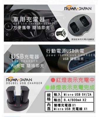 【控光後衛】樂華 CANON NB12L USB 雙槽充電器