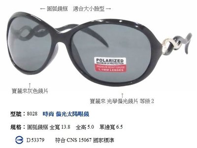 台中太陽眼鏡專賣店 運動太陽眼鏡 推薦 偏光太陽眼鏡 偏光眼鏡 運動眼鏡 時尚眼鏡 旅遊眼鏡 司機眼鏡 重機眼鏡