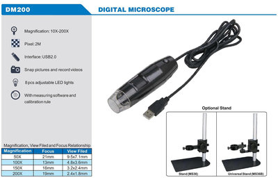 ACCUD 愛科德 電子顯微鏡/高倍率電子顯微鏡 DM200/DM600