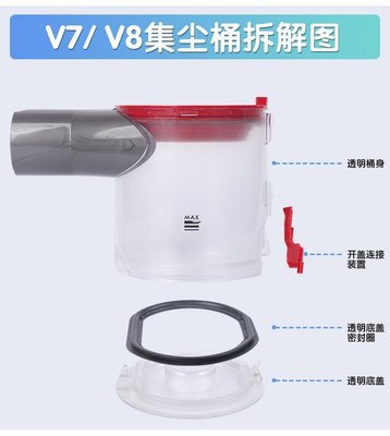 現貨 dyson戴森V6V7吸塵器V8V10集塵桶V11底蓋子V15桶蓋垃圾盒適配配件- (價格不同 下標前聯繫賣家）