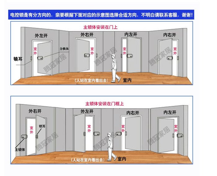 💥萬評五星 保固五年💥 Headen 宏大 電控鎖門鎖 左開 門禁系統 家用 電子鎖 磁卡遙控 電磁鎖