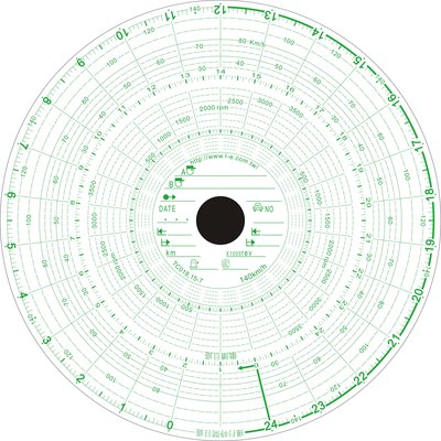 行車紀錄紙 行車記錄紙 140K/圓孔+轉速表 路碼表 大餅紙 TACHOGRAPH RECORDING PAPER