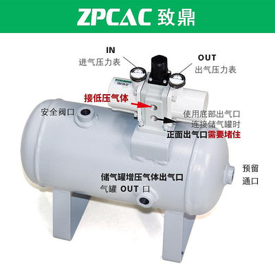 增壓閥氣動增壓閥氣體氣壓空氣增壓泵儲氣罐VBA10A-02/20A-03/40A-04GN