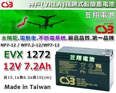 ☎ 挺苙電池 ►神戶電池 CSB電池 (EVX-1272 12V-7.2AH) WP7.2-12 電腦不斷電系統電池