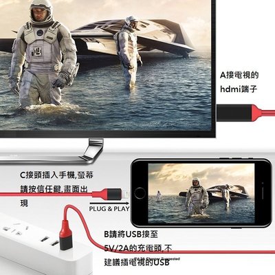 IOS13 iPhone se ipad pro air HDMI lightning 連接線 5678X
