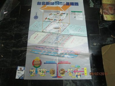 早期台鐵時刻表 民國78年 台北新站乘車進站下車出站 流程圖 大張海報