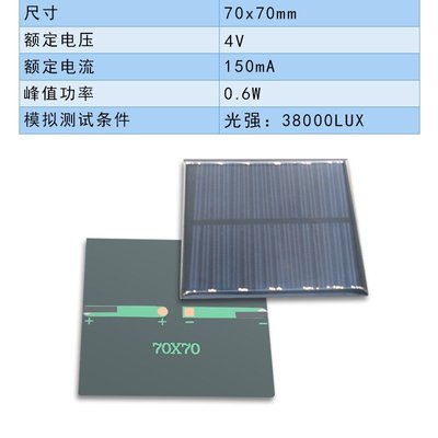 ╭☆April shop☆╮太陽能板滴膠板4V150ma 70*70mm玩具圓方形電池板小單多晶矽光伏組件