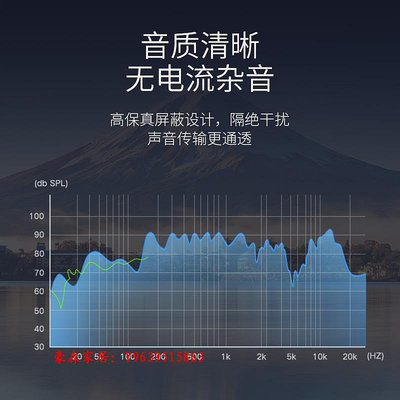 豪森UGREEN綠聯AV126音頻線3.5轉雙6.5一分二轉接頭6.35mm大二芯對公現貨