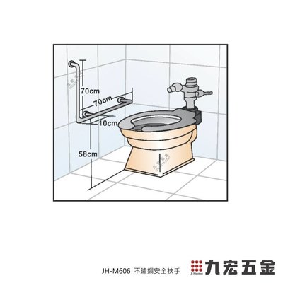 (含稅價)九宏五金行○→JH-M606 不鏽鋼安全扶手 安全扶手 廁所防滑扶手