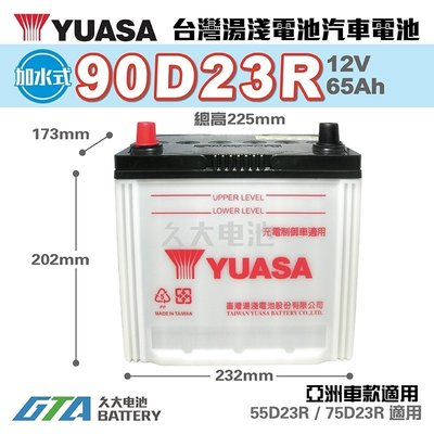 ✚久大電池❚ YUASA 湯淺 90D23R 加水式汽車電瓶 瑞獅 SURF 2.4 LUXGEN 5 HINO 300