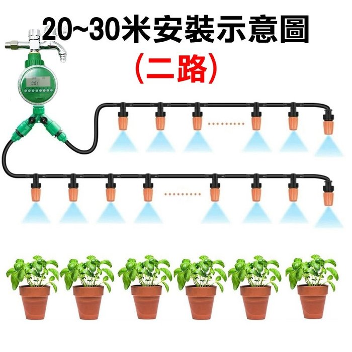 【珍愛頌】N215 20米二路套裝 霧化噴頭套餐 噴灌 灑水 加濕 降溫 花盆 花卉 育苗 花圃 自動澆花 定時澆水