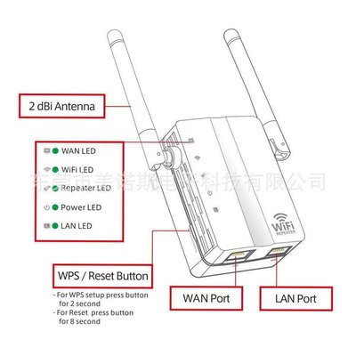 300M插墻中繼器 WiFi Repeater wifi擴展器 無線信號放大器 雙網#嗨購