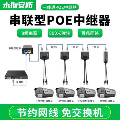 POE中繼器一線通網絡監控攝像機AP信號供電一體傳輸器交換機包郵