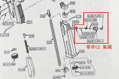 [01] KWC KCB15 TAURUS PT92 CO2槍 零件 U2 氣閥 彈匣 彈夾 氣室 卸壓閥 洩氣閥 漏氣 維修