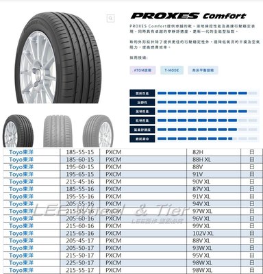 小李輪胎 TOYO PXCM 215-65-16 東洋 日本製全新輪胎 全規格尺寸特價中歡迎詢問詢價