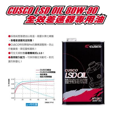 日本原裝 CUSCO 現貨 80W90 LSD 變速箱 差速器油 一小箱