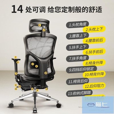 【熱賣精選】支家 1606 電腦椅子人體工學椅老板椅家用辦公椅可躺學習椅升降椅