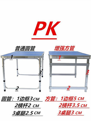 折疊桌便攜式戶外鋁合金宣傳擺攤桌展業露營餐桌地攤收納折疊桌子-玖貳柒柒